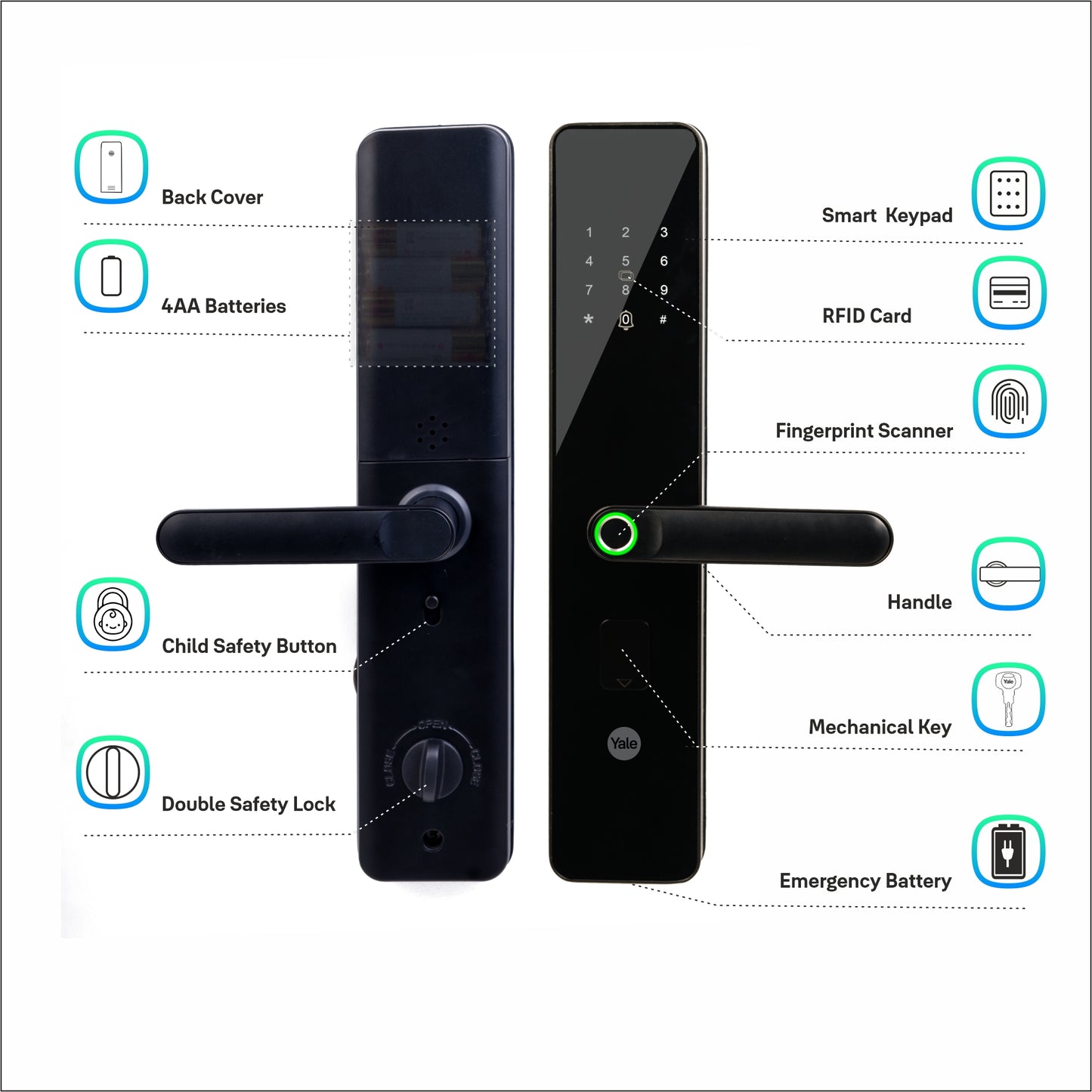 Yale YDME 100NXT Digital fingerprint lock for home