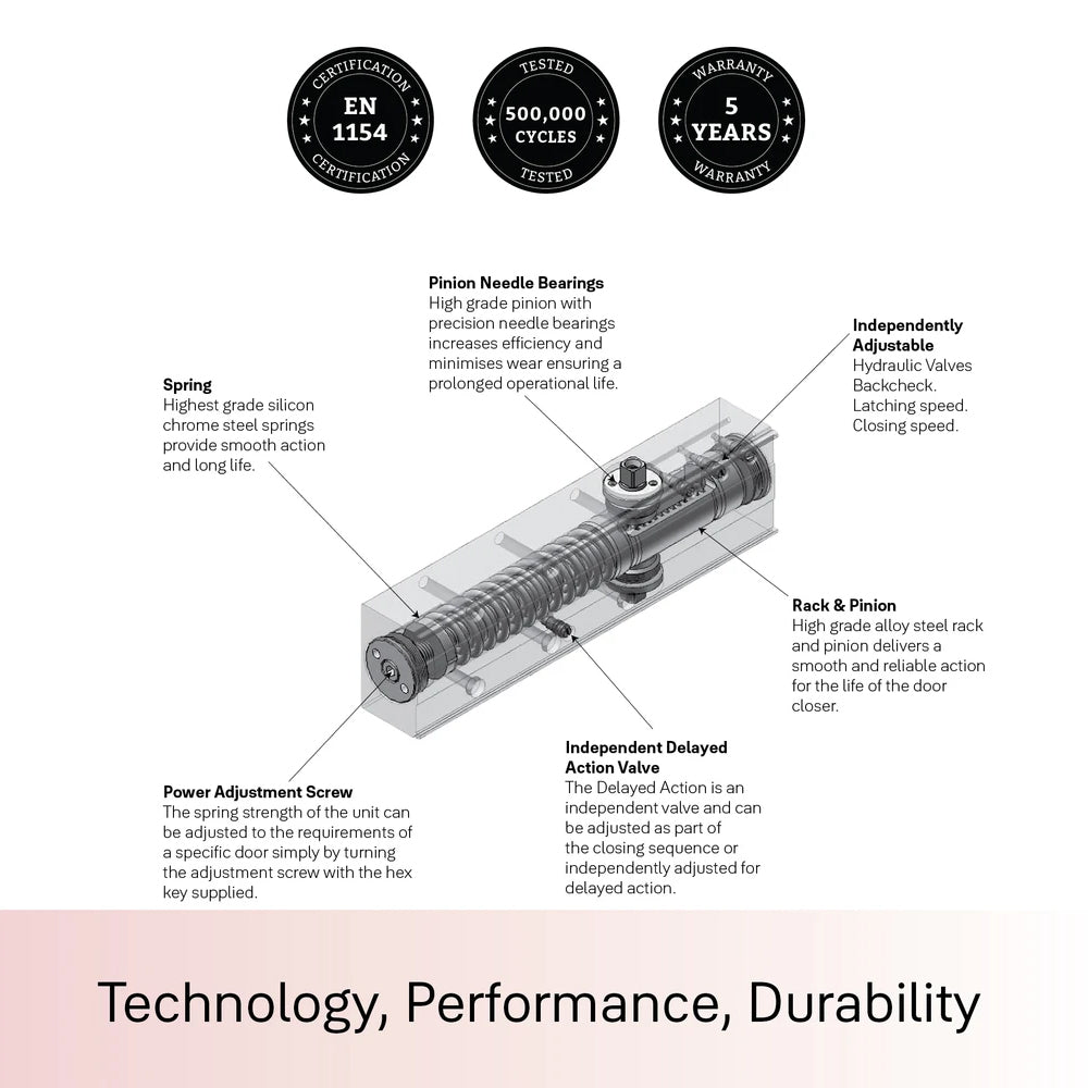 DCR-6003H Door Closer (Concealed), EN Size 3, Silver