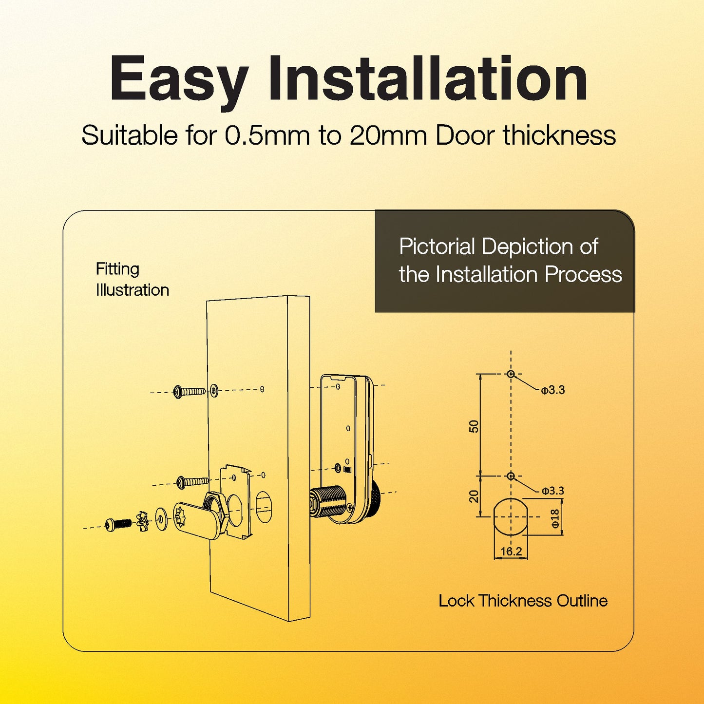 Digital cabinet lock