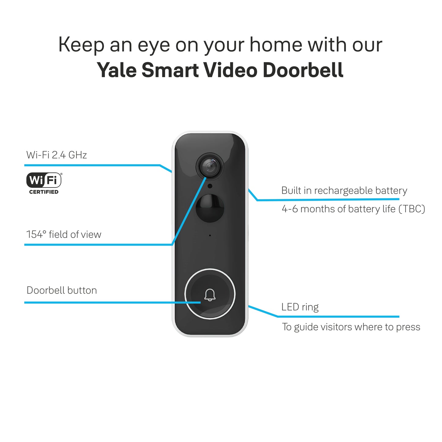 door bell with camera and mobile app