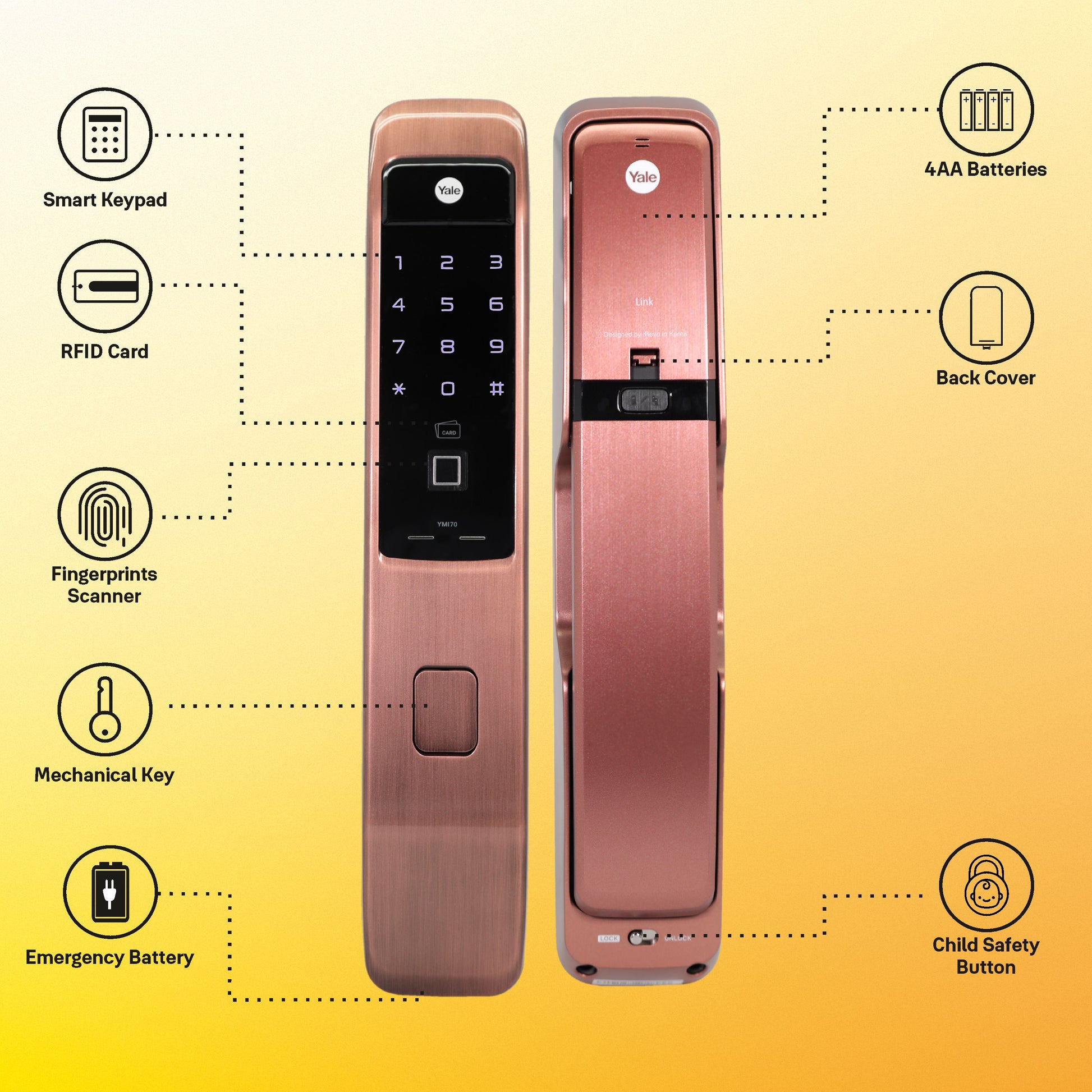 Yale YMI 70 Red Bronze Smart Door lock with push pull mechanism