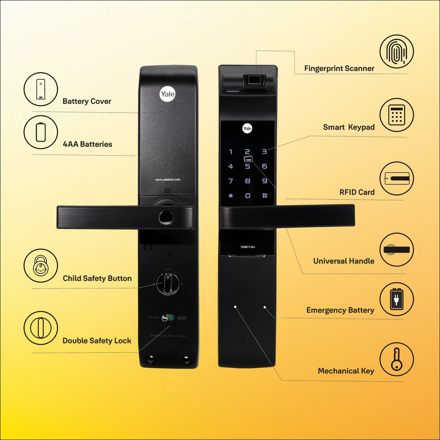 YDM 7116A Smart Lock, Matt Black with Fingerprint, PIN Code, RFID Card, Mechanical Key, Bluetooth module, Works with Yale Home App