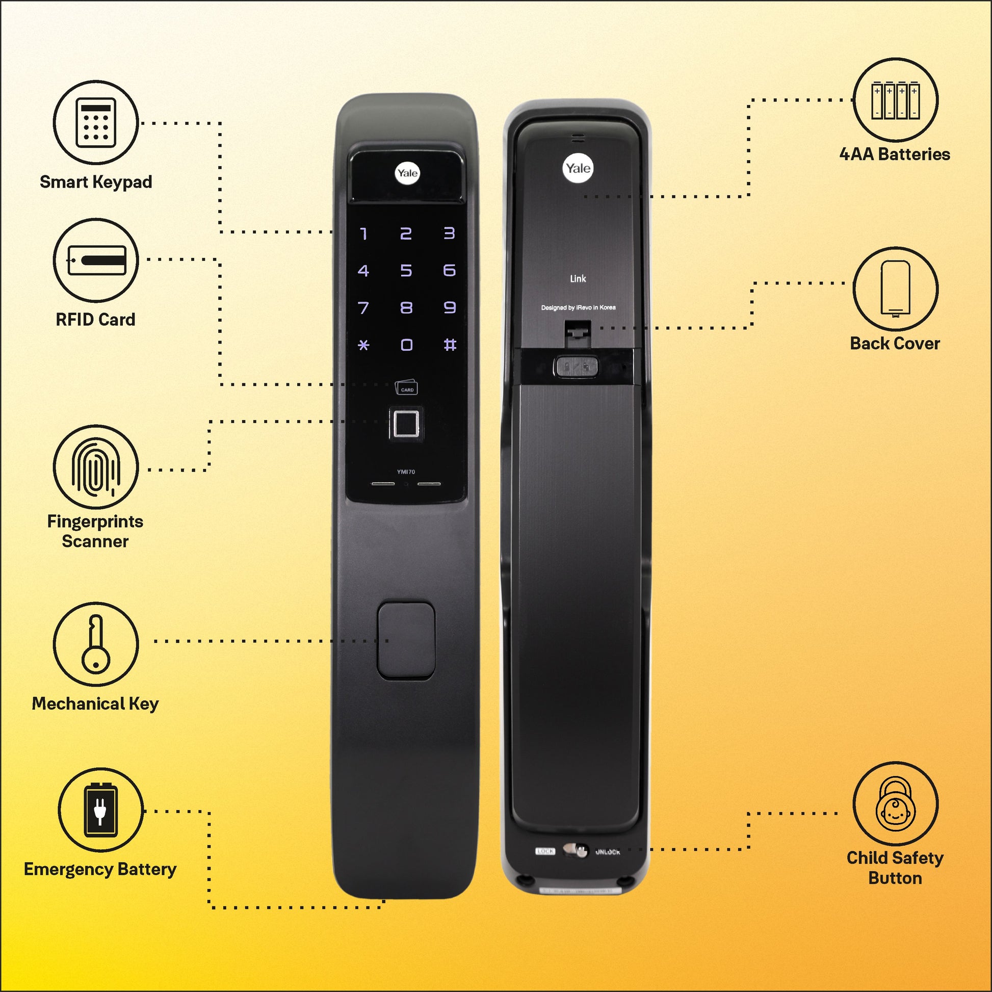 Yale YMI 70 Black Smart Door lock with push pull mechanism