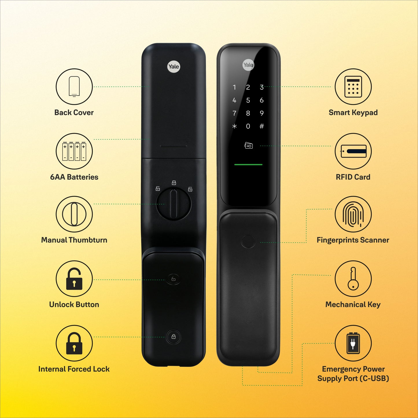 Yale Kyra Pro, Push Pull Smart Lock, with fingerprint, PIN, RFID, Manual Key, Gold