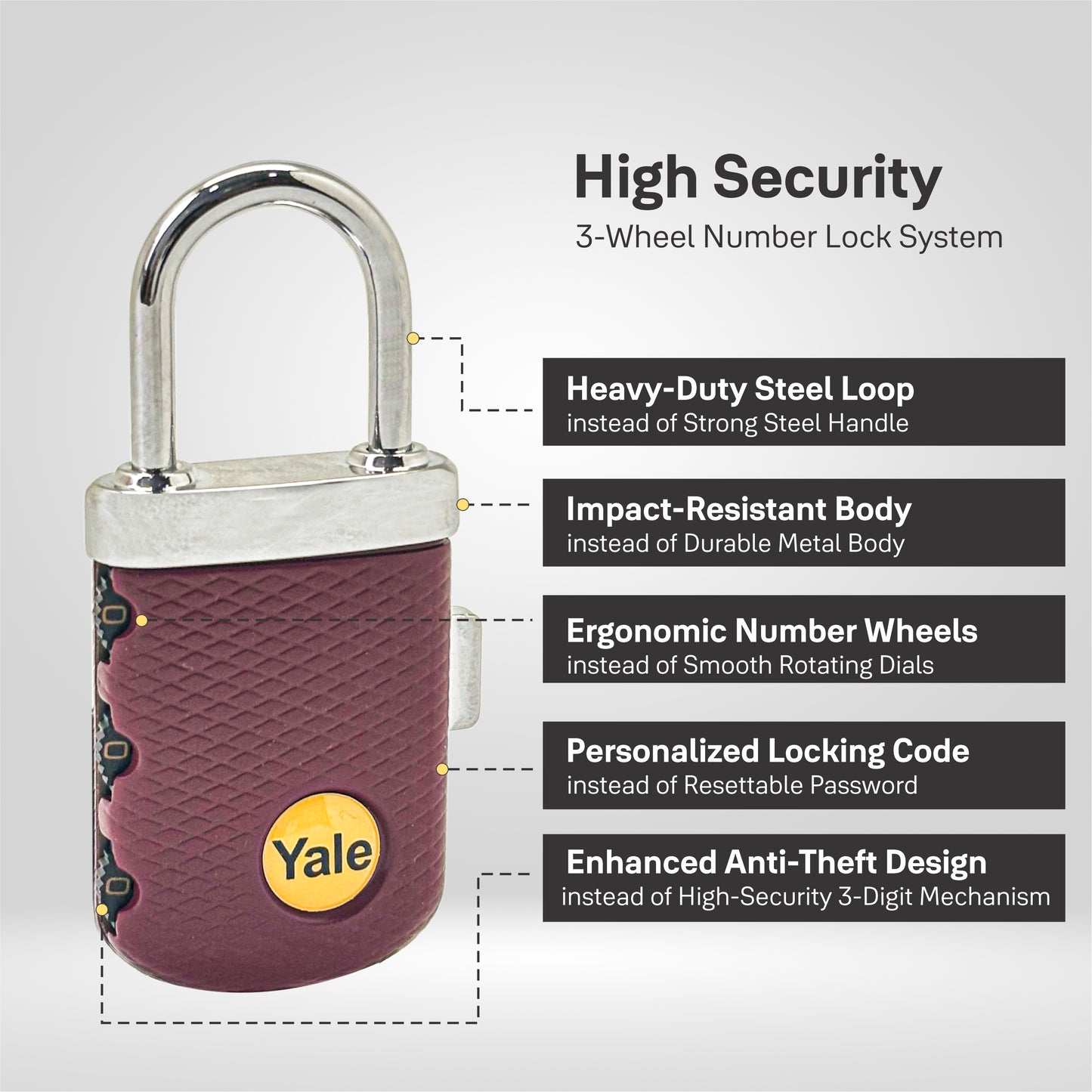 Yale gem combination luggage lock features
