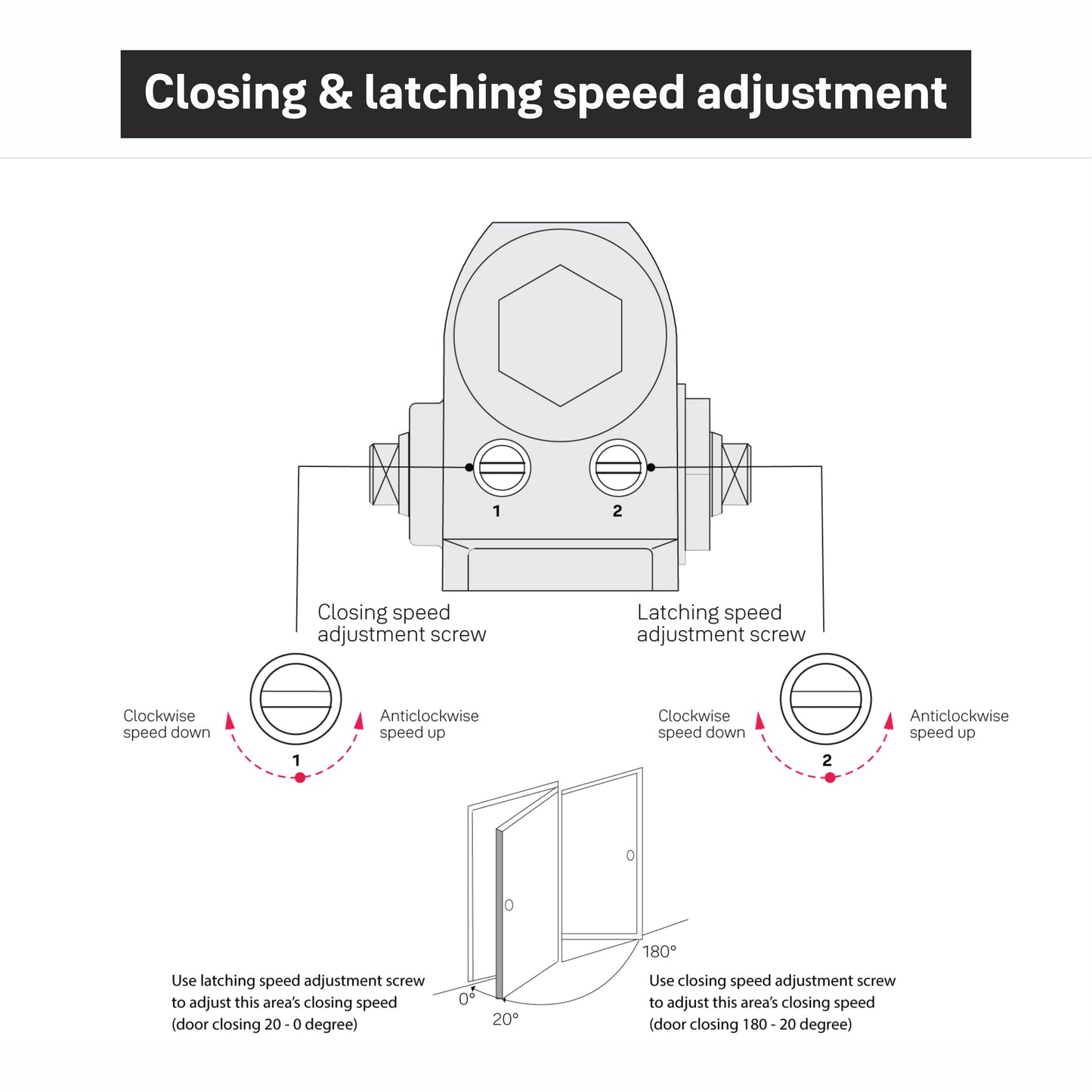 DCR 502 Door Closer, EN Size 2, door weight upto 45kg, Silver. Surface mounted