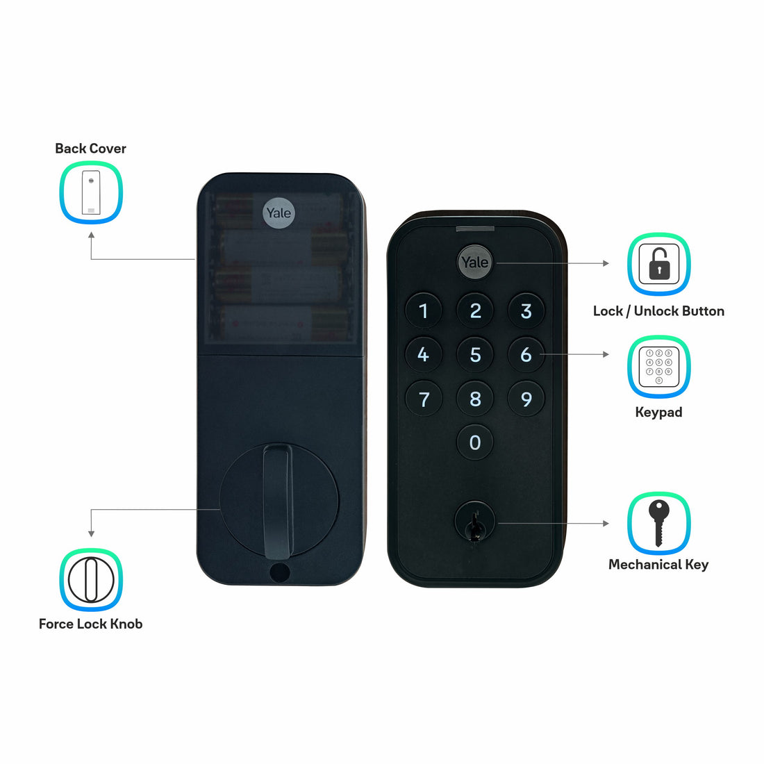 Yale Key Code Yale TYE Digital Lock, Black Color, with PIN and Manual Key – Yale India