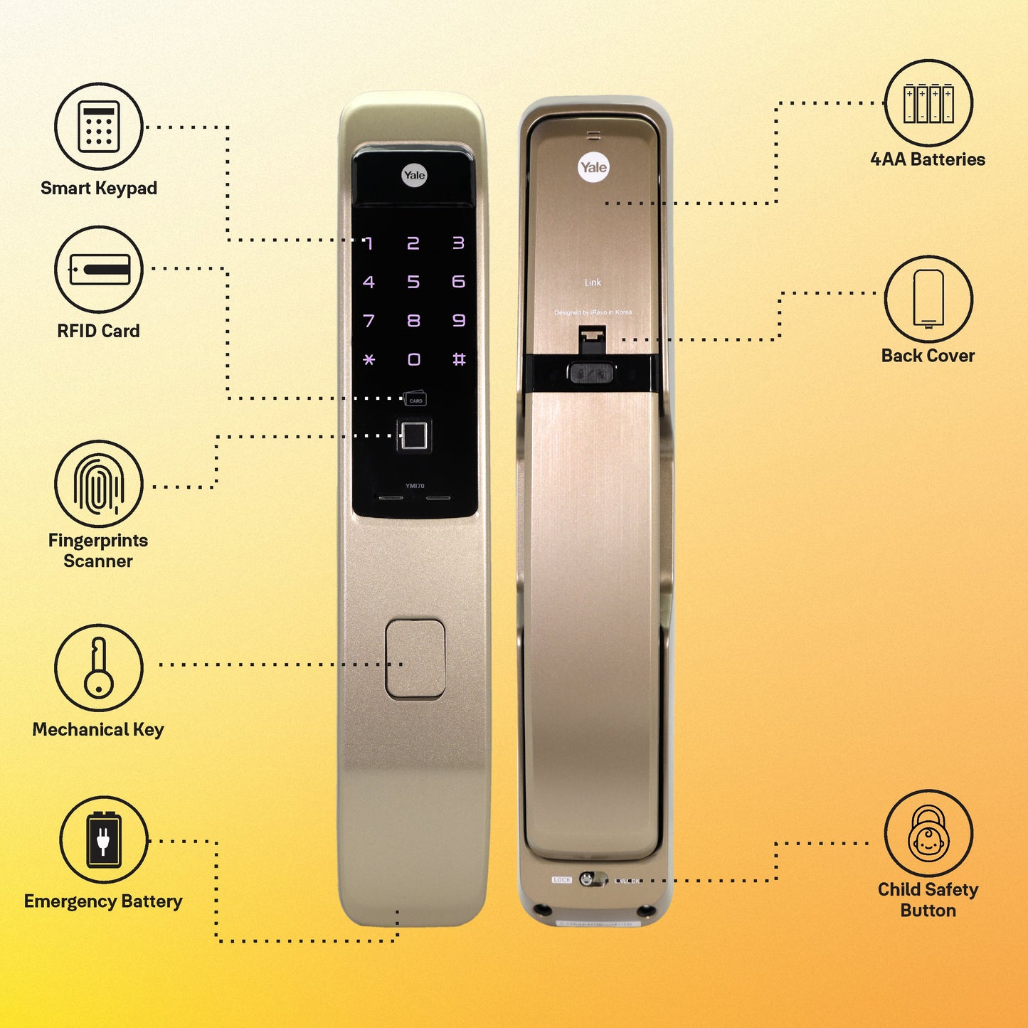 YMI 70 CG - A Series Push Pull Smart Lock, Red Gold (Bluetooth Module and Wifi Bridge Included)