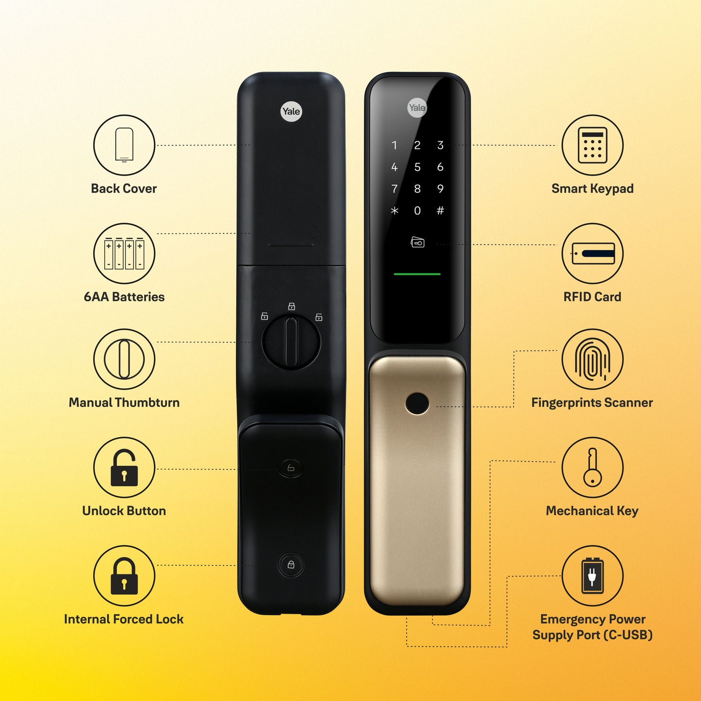 Yale Kyra Pro, Push Pull Smart Lock, with fingerprint, PIN, RFID, Manual Key, Gold