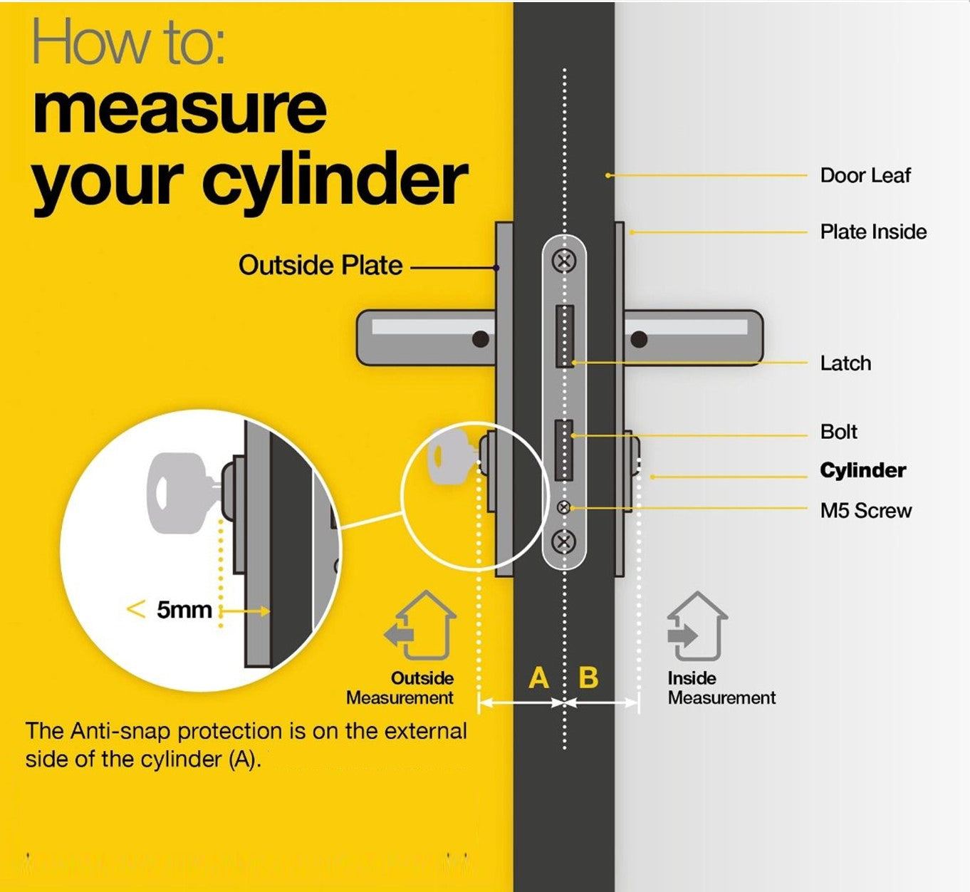 Dimpled Key 60 MM TT SN DK-S Cylinder with Inside Thumbturn, SN,Dimpled Key – Yale ...