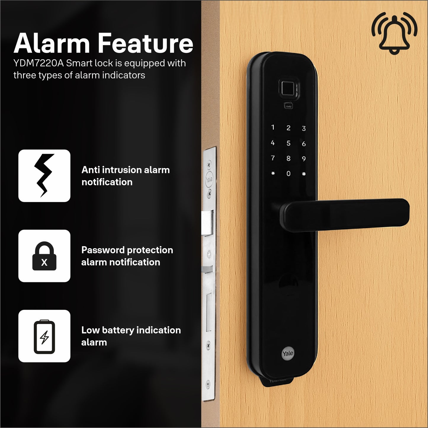 Yale YDM7220A Smart Lock with Fingerprint, PIN, RFID and Manual Key (Bluetooth Module and Wifi Bridge Included)