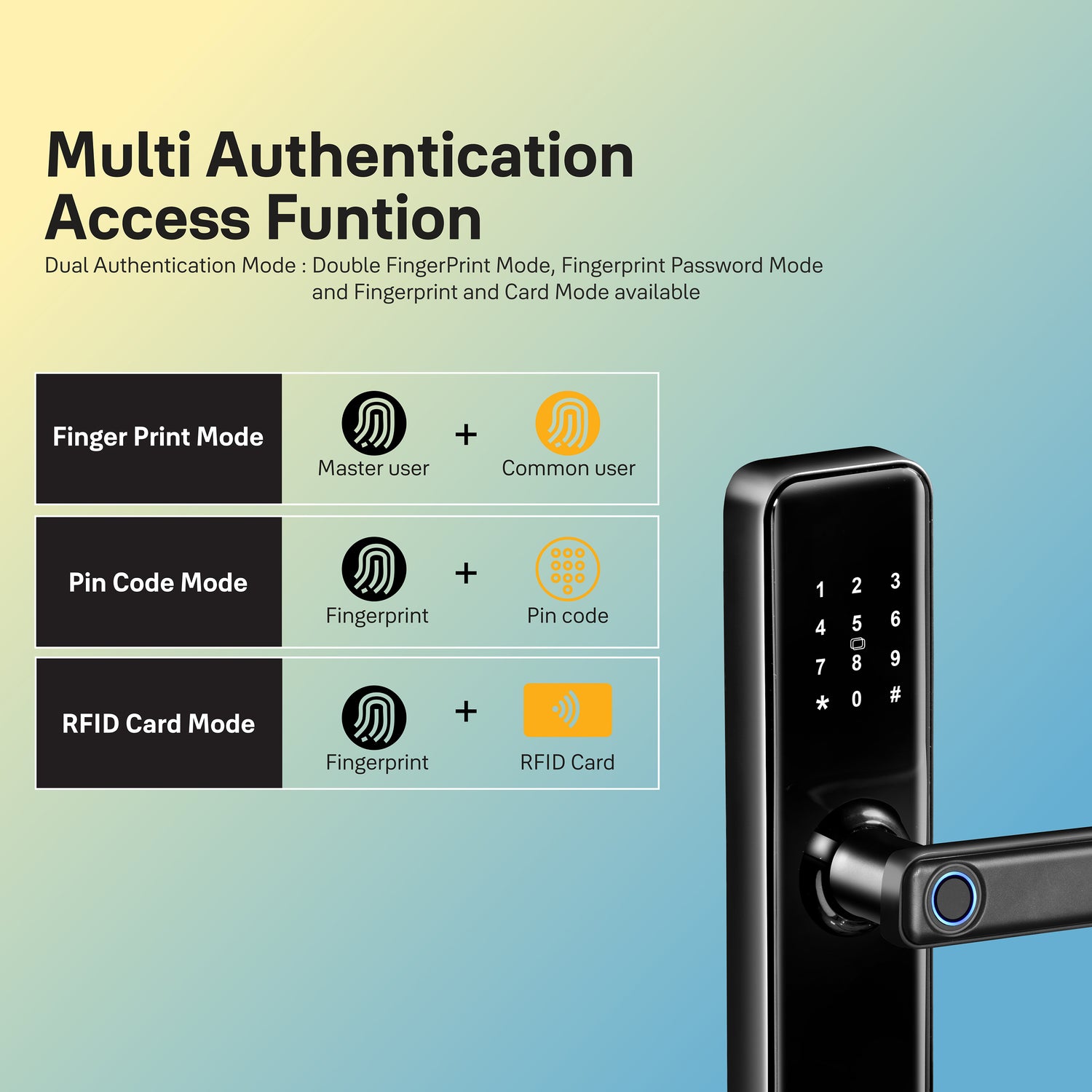 Yale YDME 50NXT Digital fingerprint lock for home