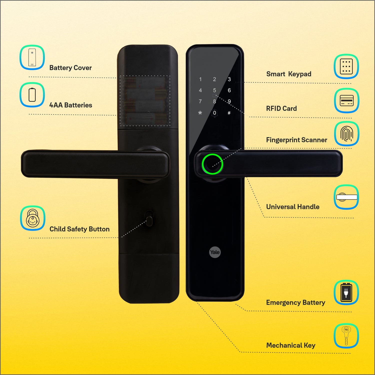 Yale YDME 50NXT smart fingerprint lock for home