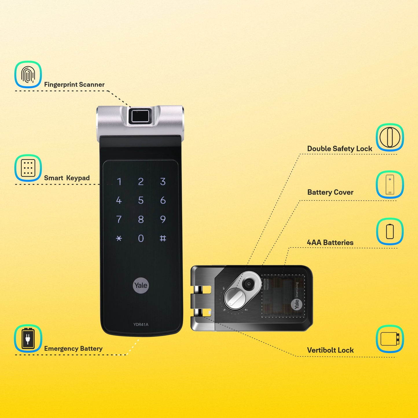 YDR 41A-  Biometric Smart Lock for Double Door/ Sliding Door